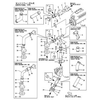 FIG 30. COOLING SEA WATER PIPE(CENTRIFUGAL TYPE)