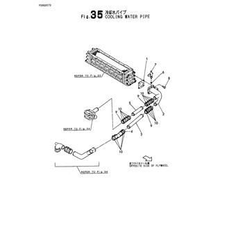 FIG 35. COOLING WATER PIPE