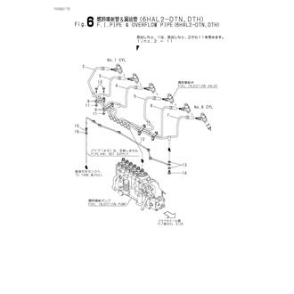 FIG 6. F.I.PIPE & OVERFLOW PIPE(6HAL2