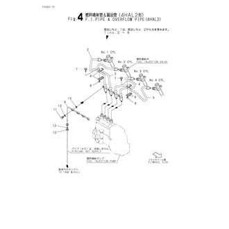 FIG 4. F.I.PIPE & OVERFLOW PIPE(4HAL2