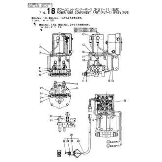 FIG 18. POWER UNIT COMPONENT PARTS(PU7-1)(PREVIOUS)