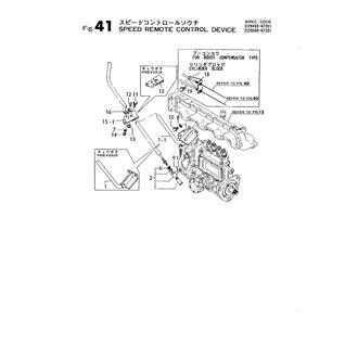 FIG 41. SPEED REMOTE CONTR L DEVICE