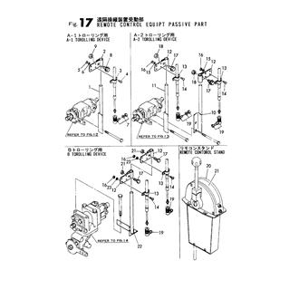 FIG 17. REMOTE CONTROL EQUIPT PASSIVE