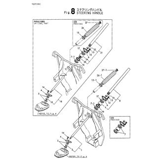 FIG 8. STEERING HANDLE