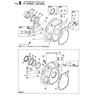 FIG 5. FLYWHEEL HOUSING