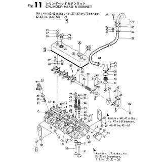 FIG 11. CYLINDER HEAD & BONNET