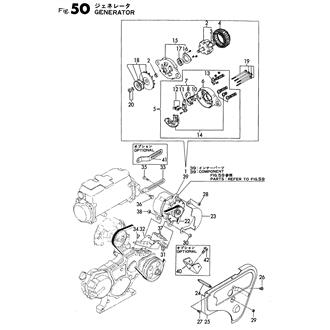 FIG 50. GENERATOR