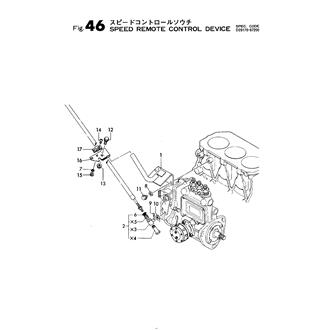 FIG 46. SPEED REMOTE CONTROL DEVICE