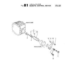 FIG 81. REMOTE CONTROL DEVICE