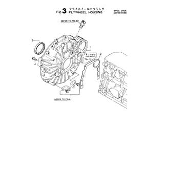 FIG 3. FLYWHEEL HOUSING