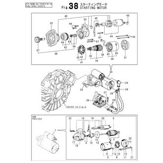 FIG 38. STARTING MOTOR