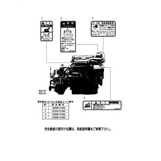 FIG 64. SAFETY LABEL(4CH-DT,HT)