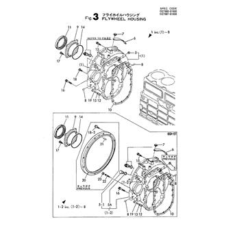 FIG 3. FLYWHEEL HOUSING