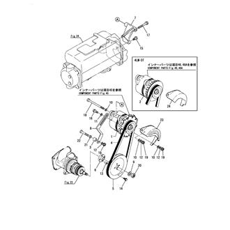 FIG 35. GENERATOR