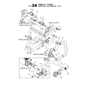 FIG 34. COOLING SEA WATER PIPE