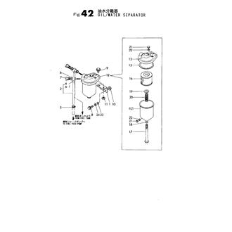 FIG 42. OIL/WATER SEPARATOR