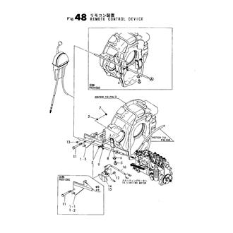 FIG 48. REMOTE CONTROL DEVICE