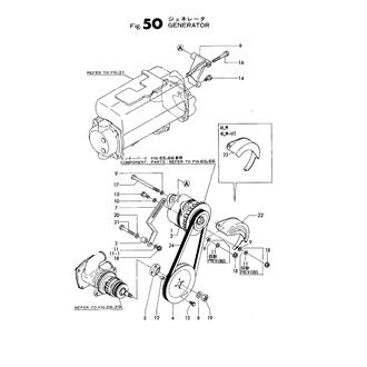 FIG 50. GENERATOR