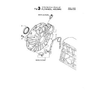 FIG 3. FLYWHEEL HOUSING