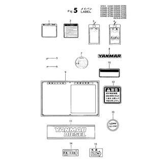 FIG 5. LABELS