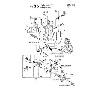 FIG 35. GOVERNOR