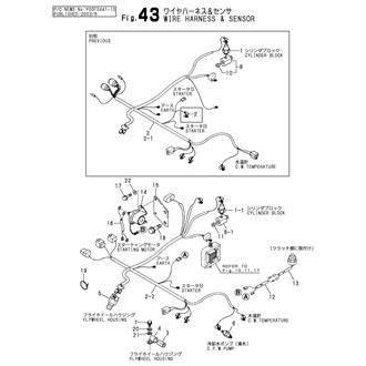 FIG 43. WIRE HARNESS & SENSOR