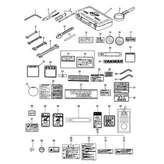 FIG 54. TOOL & LABEL