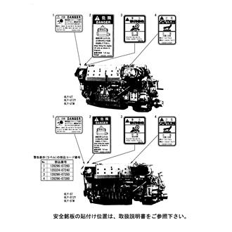 FIG 57. SAFETY LABEL