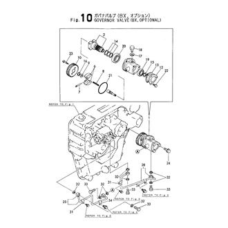 FIG 10. GOVERNOR VALVE(BX,OPTIONAL)