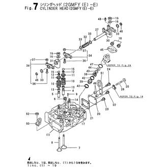 FIG 7. CYLINDER HEAD(2GMFY-E)