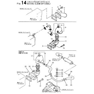 FIG 14. MIXING ELBOW(OPTIONAL)