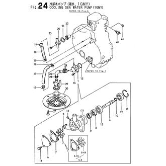 FIG 24. COOLING PUMP(SEA WATER)(1GMY)