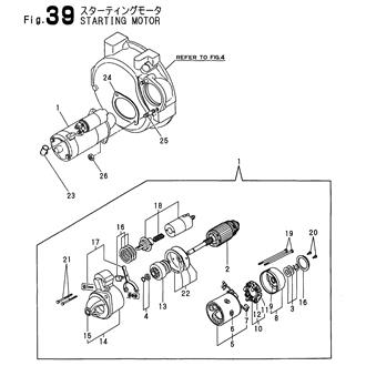 FIG 39. STARTING MOTOR