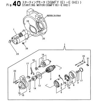 FIG 40. STARTING MOTOR(3GMFY(E)-(H)(E)