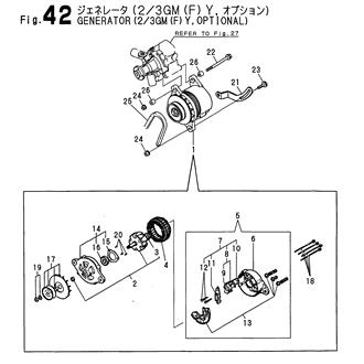 FIG 42. GENERATOR(2/3GM(F)Y,OPTIONAL)