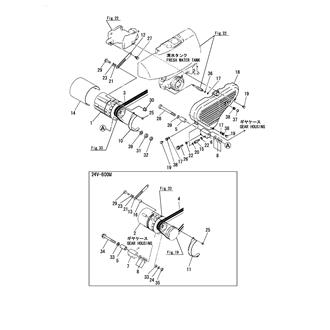 FIG 32. GENERATOR