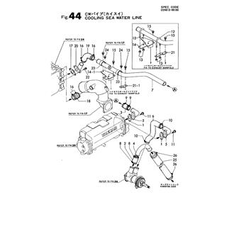 FIG 44. COOLING SEA WATER LINE