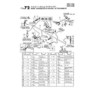 FIG 72. WIRE HARNESS &GAUGE ATTACHMENT