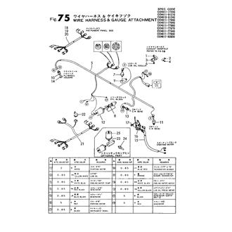 FIG 75. WIRE HARNESS &GAUGE ATTACHMENT