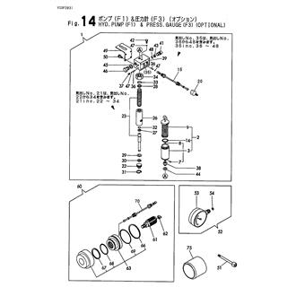 FIG 14. HYD.PUMP (F1) & PRESS.GAUGE (F3)(OPTIONAL)