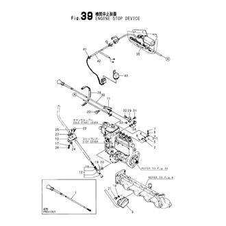 FIG 39. ENGINE STOP DEVICE