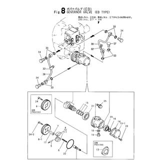 FIG 8. GOVERNOR VALVE(EB)