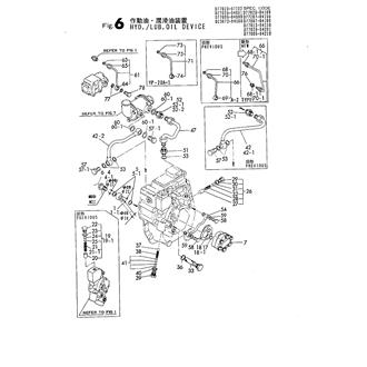 FIG 6. HYD. OIL & LUB. OIL DEVICE