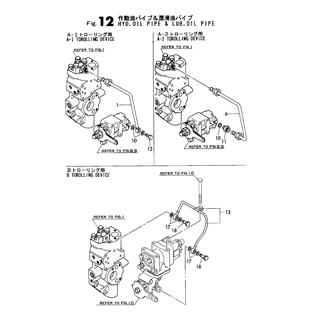 FIG 12. HYD.OIL LINE & LUB.OIL LINE