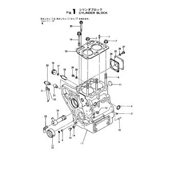 FIG 1. CYLINDER BLOCK