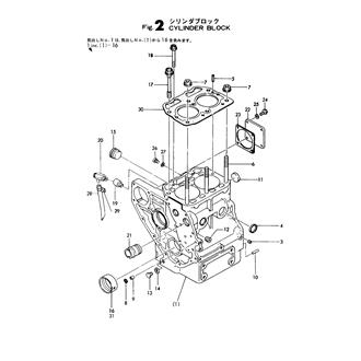 FIG 2. CYLINDER BLOCK