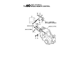 FIG 60. SPEED REMOTE CONTROL