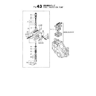 FIG 43. FUEL INJECTION PUMP