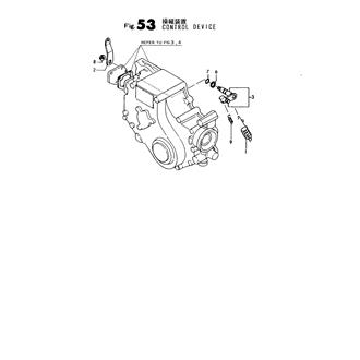 FIG 53. CONTROL DEVICE