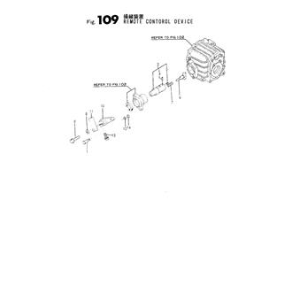 FIG 109. REMOTE CONTROL DEVICE